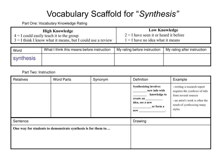 vocabulary scaffold for synthesis