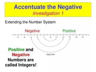 Accentuate the Negative Investigation 1