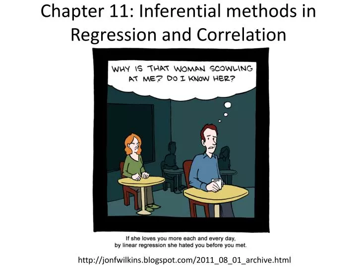 chapter 11 inferential methods in regression and correlation