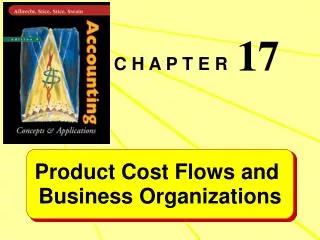 Product Cost Flows and Business Organizations