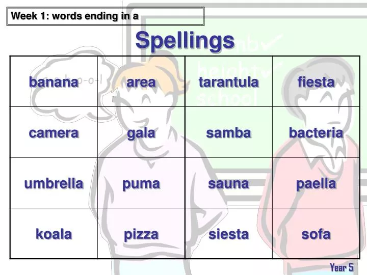 spellings