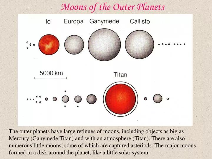 moons of the outer planets