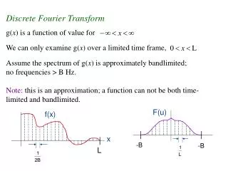 Discrete Fourier Transform