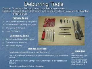 Deburring Tools