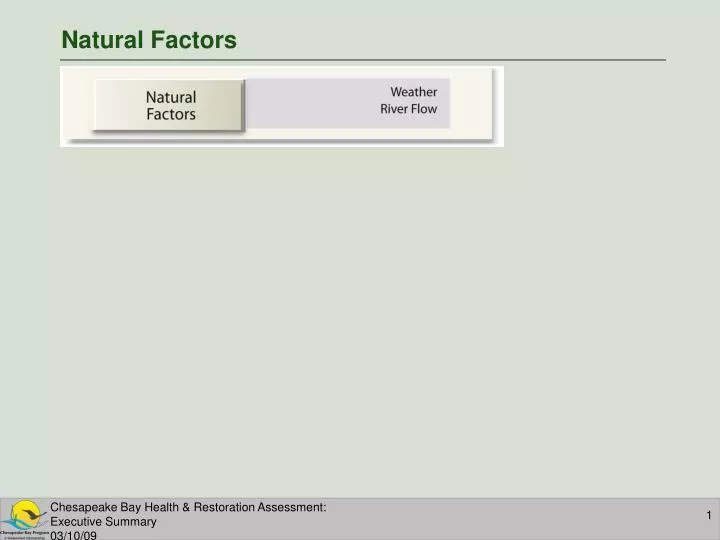 natural factors