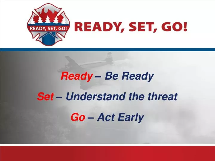 ready be ready set understand the threat go act early
