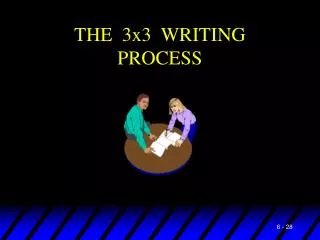 THE 3x3 WRITING PROCESS
