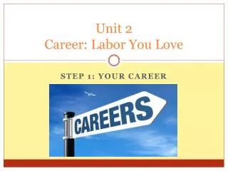Unit 2 Career: Labor You Love