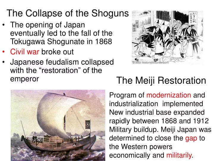 the collapse of the shoguns