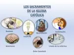 Los sacramentos De la iglesia católica - slide 1