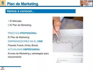 plan de marketing
