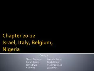 Chapter 20-22 Israel, Italy, Belgium, Nigeria