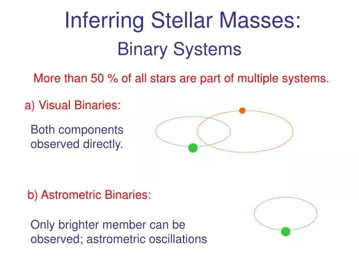 inferring stellar masses