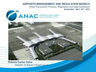 AIRPORTS MANAGEMENT AND REGULATION MODELS