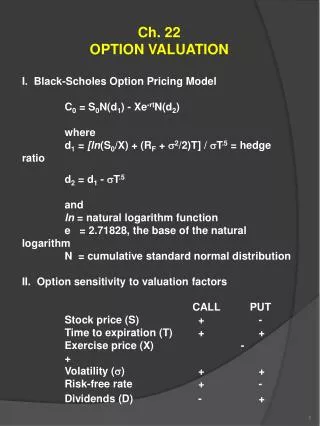 Ch. 22 OPTION VALUATION I. Black-Scholes Option Pricing Model