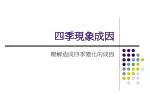 四季現象成因 - slide 1