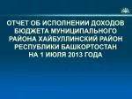 ОСНОВНЫЕ АДМИНИСТРАТОРЫ ДОХОДОВ БЮДЖЕТА МУНИЦИПАЛЬНОГО РАЙОНА ХАЙБУЛЛИНСКИЙ РАЙОН - slide 1