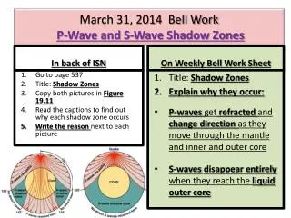 March 31, 2014 Bell Work P-Wave and S-Wave Shadow Zones