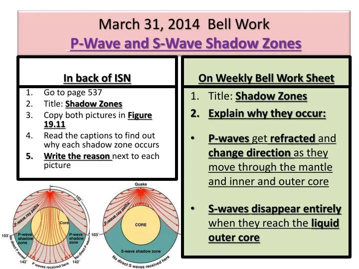 march 31 2014 bell work p wave and s wave shadow zones
