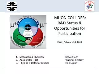 MUON COLLIDER: R&amp;D Status &amp; Opportunities for Participation FNAL, February 24, 2011