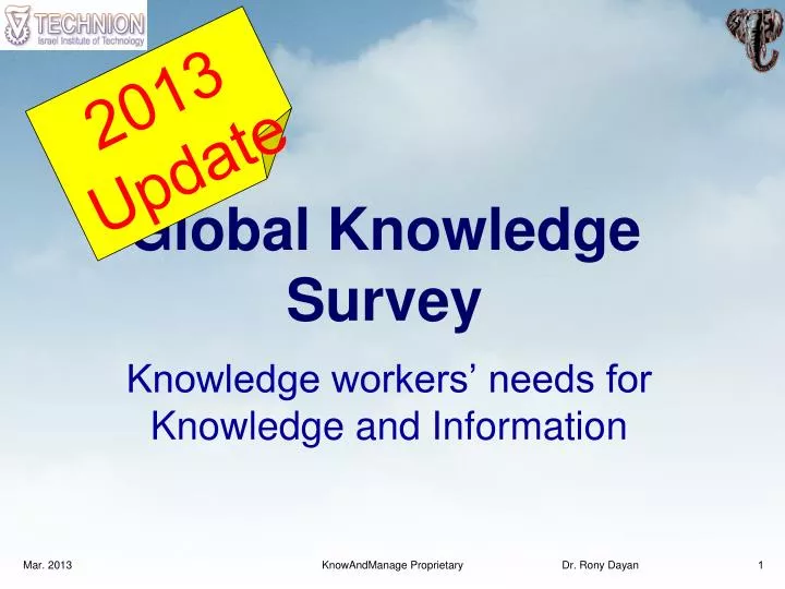 global knowledge survey