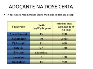 ado ante na dose certa