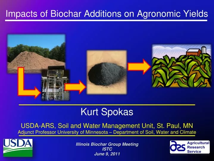 impacts of biochar additions on agronomic yields