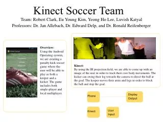 Kinect Soccer Team