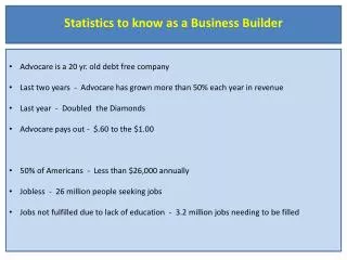 Statistics to know as a Business Builder