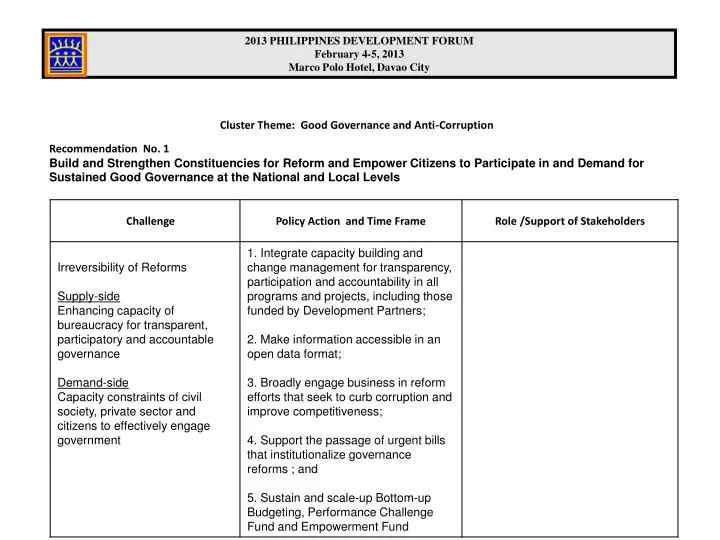 cluster theme good governance and anti corruption