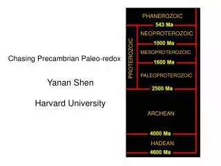 Chasing Precambrian Paleo-redox