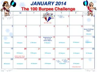 JANUARY 2014 The 100 Burpee Challenge