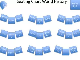 Seating Chart World History