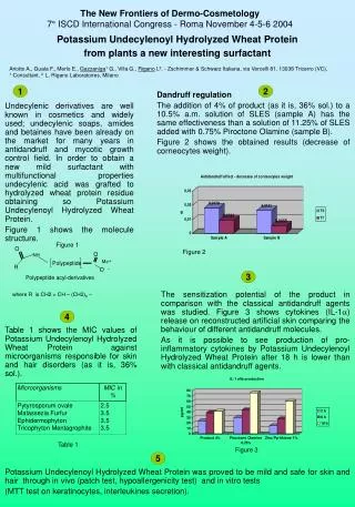 Potassium Undecylenoyl Hydrolyzed Wheat Protein from plants a new interesting surfactant