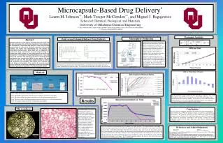 Microcapsule-Based Drug Delivery *