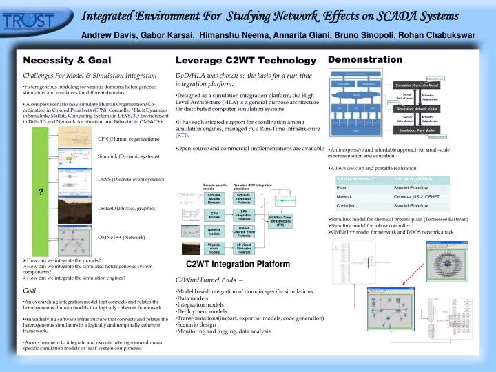 integrated environment for studying network effects on scada systems