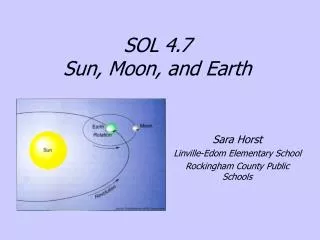 SOL 4.7 Sun, Moon, and Earth