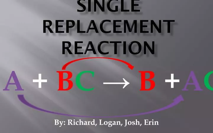 single replacement reaction