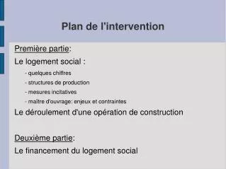 plan de l intervention