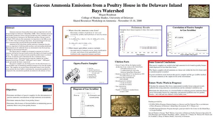 gaseous ammonia emissions from a poultry house in the delaware inland bays watershed