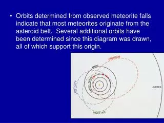 Textural Types of Meteorites