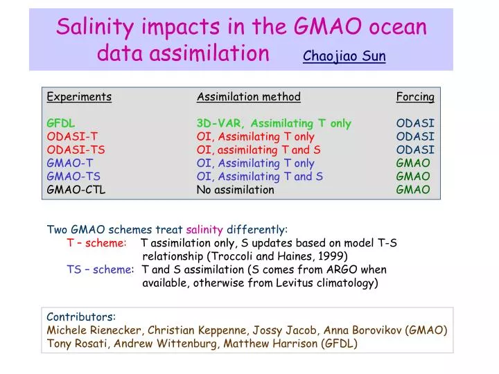 salinity impacts in the gmao ocean data assimilation chaojiao sun