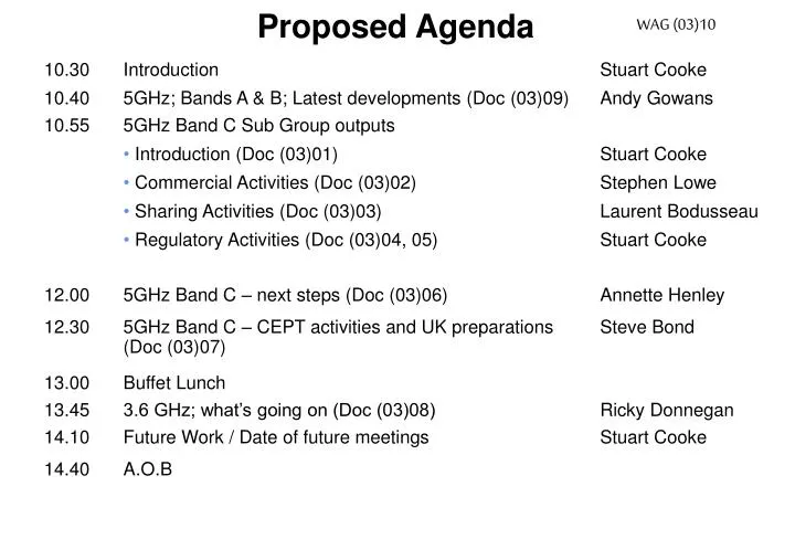 proposed agenda