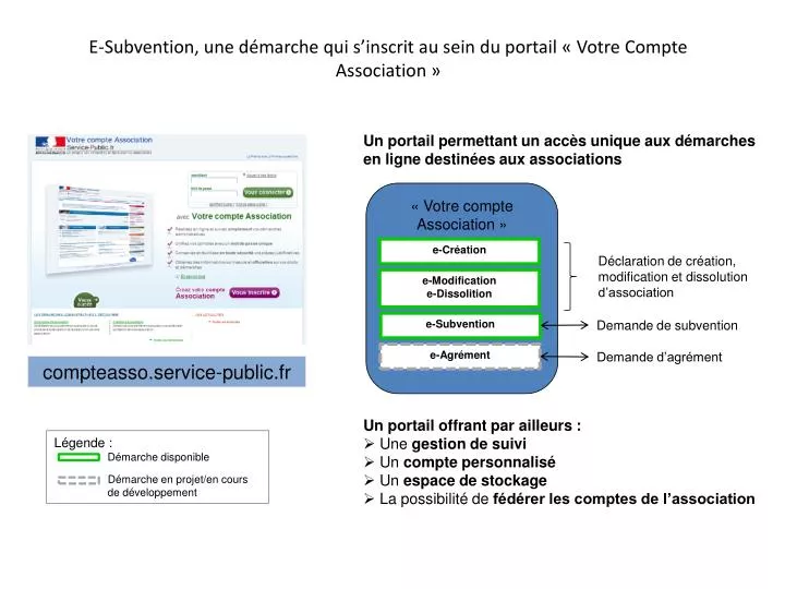 e subvention une d marche qui s inscrit au sein du portail votre compte association