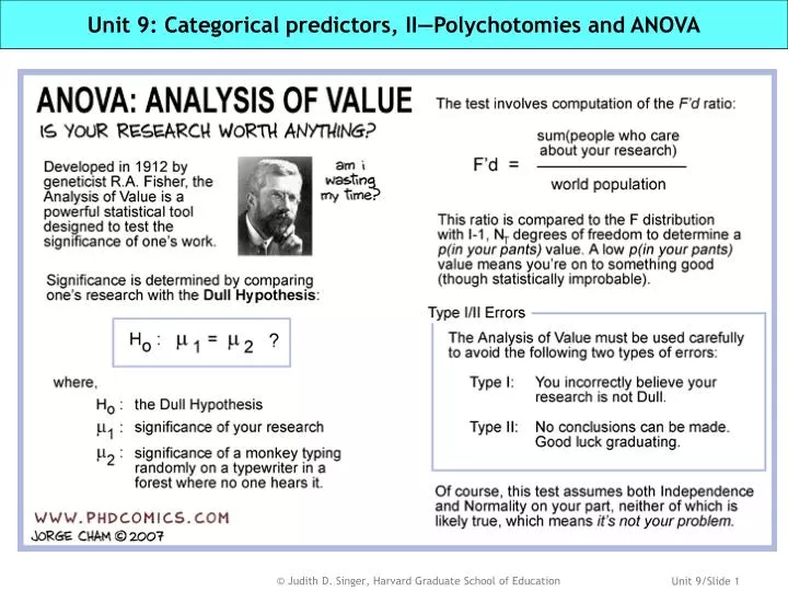unit 9 categorical predictors ii polychotomies and anova