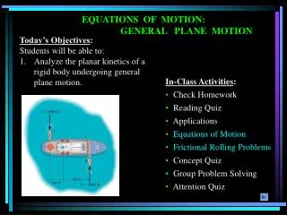 EQUATIONS OF MOTION: 			GENERAL PLANE MOTION