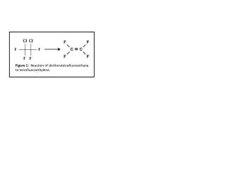 Figure 1: Reaction of dichlorotetrafluoroethane to tetrafluoroethylene .