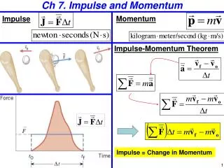 Ch 7. Impulse and Momentum