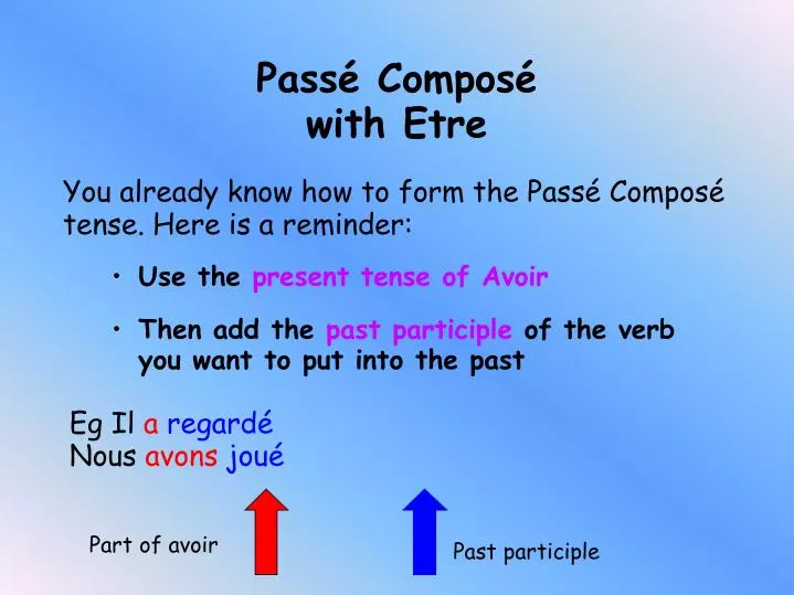 pass compos with etre