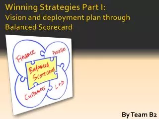 Winning Strategies Part I: Vision and deployment plan through Balanced Scorecard